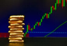 Stack of gold bars in front of a stock market chart