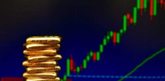 Stack of gold bars in front of a stock market chart