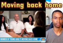 American Dream Stalls: Bedrooms Refill Overnight Young Americans moving back home to the nest