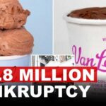 Rebel Creamery Collapsed By $23.8 Million Packaging Court Battle