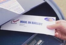 Supreme Court JOLTS Mail Voting Plan Supreme Court sides with Trump administration on mail voting restrictions ahead of midterms
