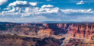A panoramic view of the Grand Canyon with a river winding through the landscape
