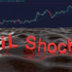 Oil shock text on glossy liquid surface with stock chart in background